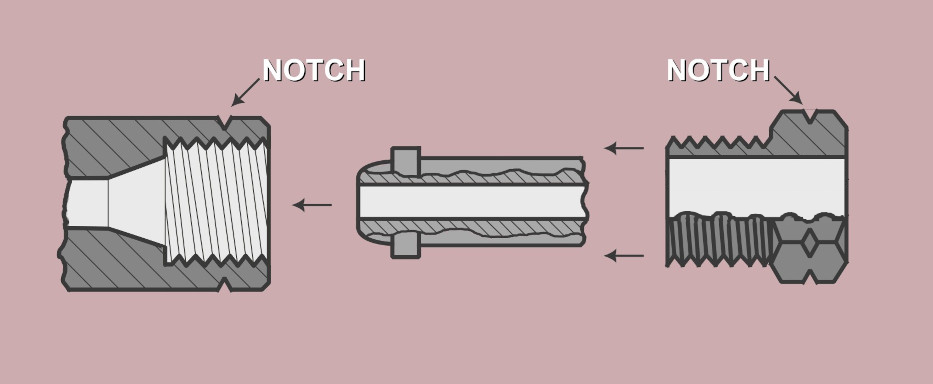 a basic visual aid depicting a CGA035 connection