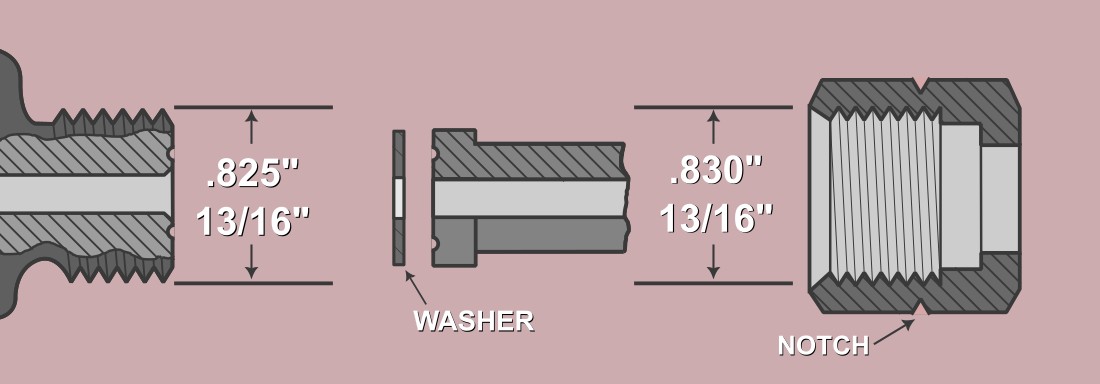 a basic visual aid depicting a CGA330 connection