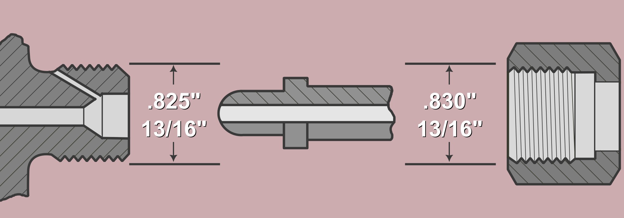 a basic visual aid depicting a CGA346 connection